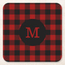 Search for buffalos coasters Buffalo plaid