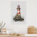 Search for beacon light posters Nautical