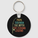 Search for fish man key rings Angler
