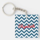 Search for hips key rings Trendy