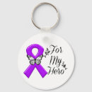 Search for alzheimers key rings Pancreatic cancer