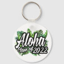 Search for aloha on key rings Summer