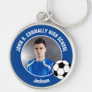 Search for soccer gifts High school
