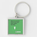 Search for quad key rings Funny