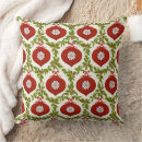 Search for christmas ball cushions Glass