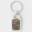 Search for scream key rings Emotional