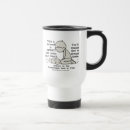 Search for reflections travel mugs Water