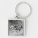 Search for 1896 key rings Pyle
