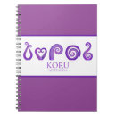 Search for koru New zealand