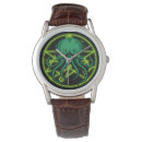 Search for lovecraft watches Monster