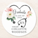 Search for nursing coasters Medical