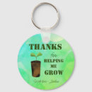 Search for help key rings Thank you