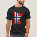 Search for norge clothing Heritage