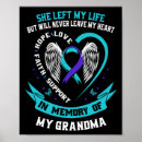 Search for remembrance day posters Awareness