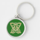 Search for intricate key rings Symbol