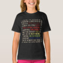 Search for he is risen tshirts Empty tomb