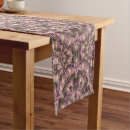 Search for victorian table runners Flower