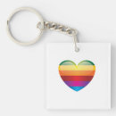 Search for human heart key rings Lesbian