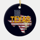 Search for san antonio christmas tree decorations Dallas