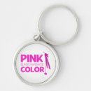 Search for favourite key rings Trendy
