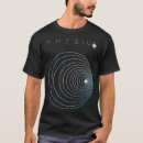 Search for doppler effect tshirts Math