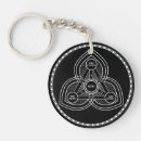 Search for father son key rings Jesus