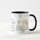 Search for trojans mugs Iliad