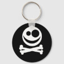 Search for crossbones key rings Black