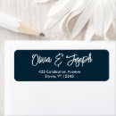 Search for cursive return address labels Hand lettered name
