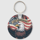 Search for 1776 key rings 4th of july 2026