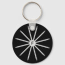 Search for initial k key rings Stylish