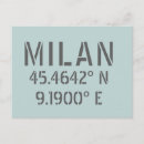 Search for milan postcards Modern