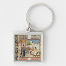 Search for construct key rings French