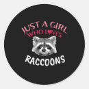 Search for funny panda stickers Racoon