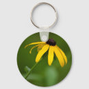 Search for black out key rings Nature