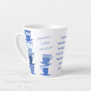 Search for swedish mugs Fika