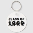 Search for 1969 accessories Reunion