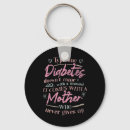 Search for we need key rings Awareness