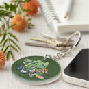 Search for villain key rings Aqua teen hunger force