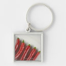 Search for red pepper key rings Food