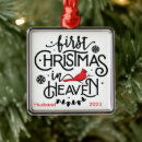 Search for in heaven christmas tree decorations Cardinal