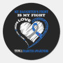 Search for fighting diabetes stickers We need a cure