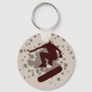 Search for skateboarding key rings Skateboarder