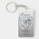 Search for angel charm key rings Death