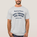 Search for coal miner Miners