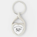 Search for stylish font key rings Chic