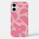 Search for watermelon pink iphone cases Pattern