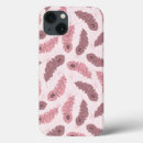 Search for animal patterns ipad cases Avian
