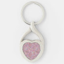 Search for fish scale key rings Scales