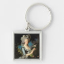 Search for rulers key rings French